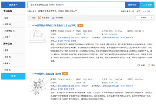 26 valid patents