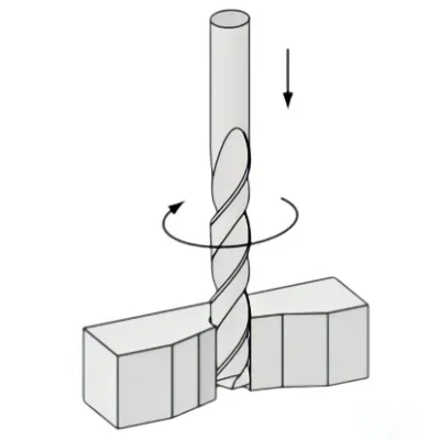 Drilling Step