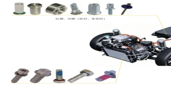 GAF2026|Unlocking Safer,Lighter Automotive Fastening